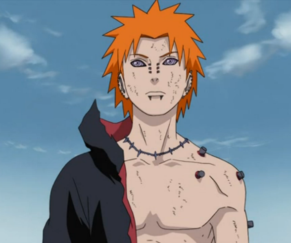 Avatar de l’utilisateur