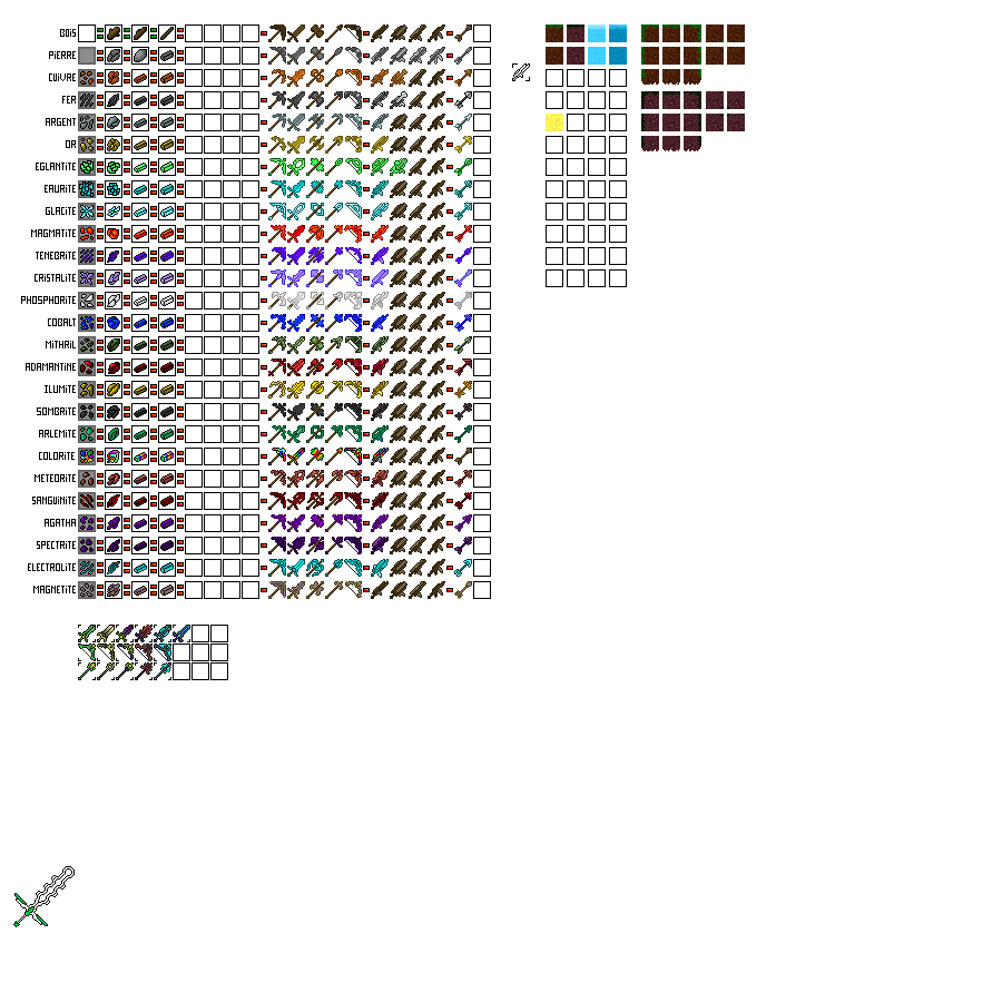 Classification 2.6.8.png