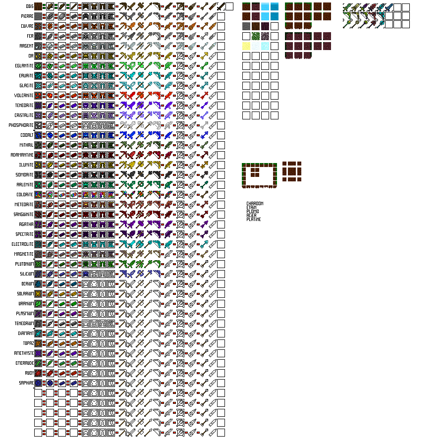 Classification 3.0.0.png